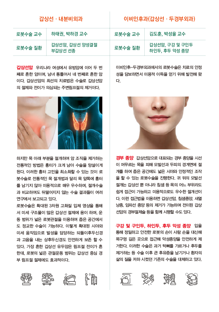 갑상선·내분비외과, 이비인후과(갑상선·두경부외과)