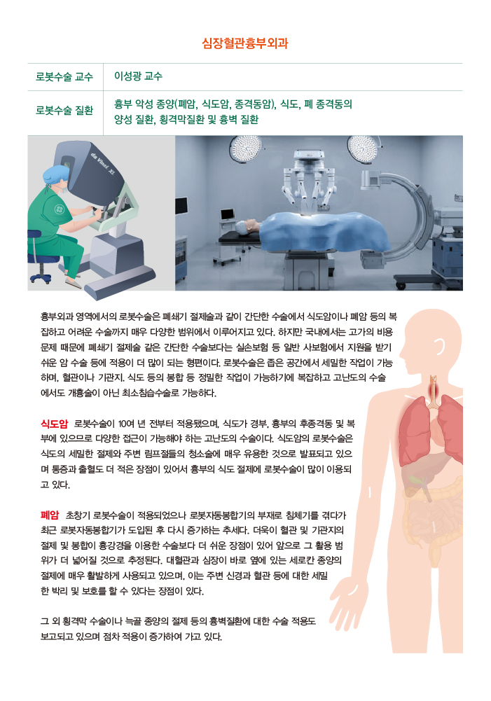 심장혈관흉부외과
